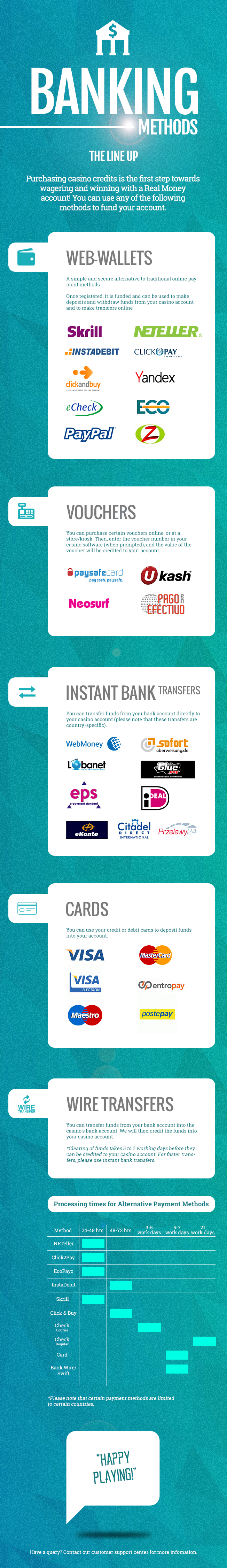 Как выбрать лучшее мобильное казино Как выбрать лучшее мобильное казино