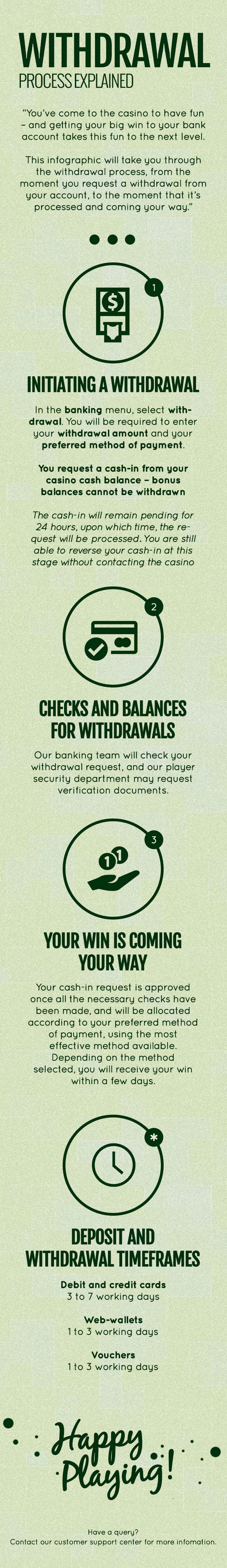 Must-play Food Slots